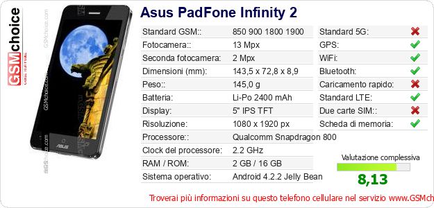 Asus PadFone Infinity 2 Dati tecnici di telefono cellulare Asus PadFone Infinity 2 Dati tecnici di telefono cellulare