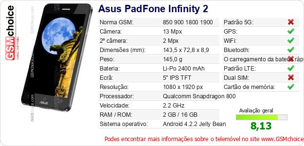 Asus PadFone Infinity 2 Especificações técnicas do telemóvel Asus PadFone Infinity 2 Especificações técnicas do telemóvel