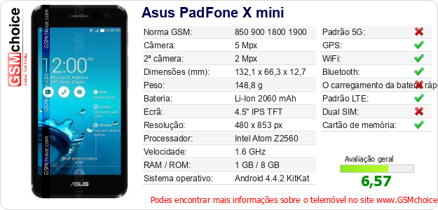 Asus PadFone X mini Especificações técnicas do telemóvel 