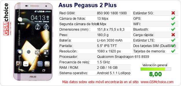 Asus Pegasus 2 Plus Datos técnicos del móvil 