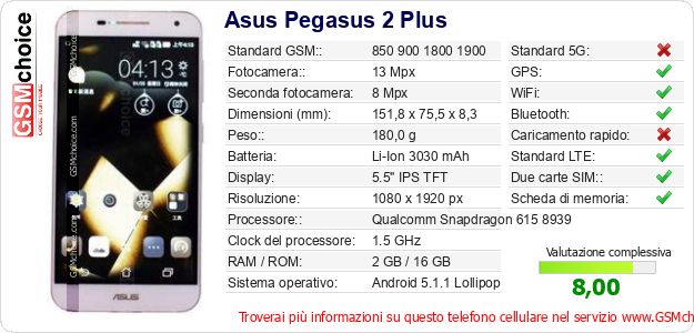 Asus Pegasus 2 Plus Dati tecnici di telefono cellulare Asus Pegasus 2 Plus Dati tecnici di telefono cellulare