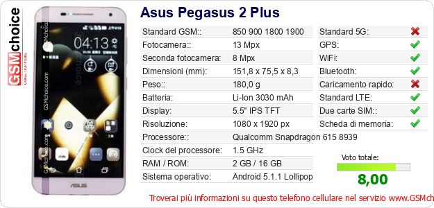 Asus Pegasus 2 Plus Dati tecnici di telefono cellulare Asus Pegasus 2 Plus Dati tecnici di telefono cellulare