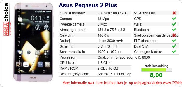 Asus Pegasus 2 Plus Technische gegevens 