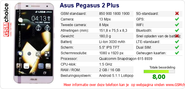 Asus Pegasus 2 Plus Technische gegevens Asus Pegasus 2 Plus Technische gegevens