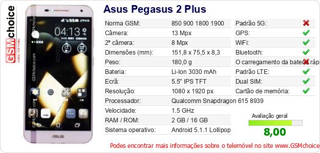 Asus Pegasus 2 Plus Especificações técnicas do telemóvel 