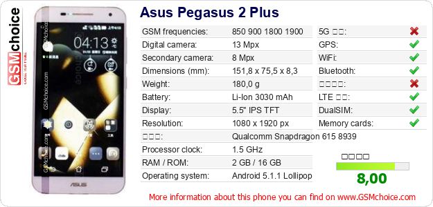 Asus Pegasus 2 Plus 手機技術數據