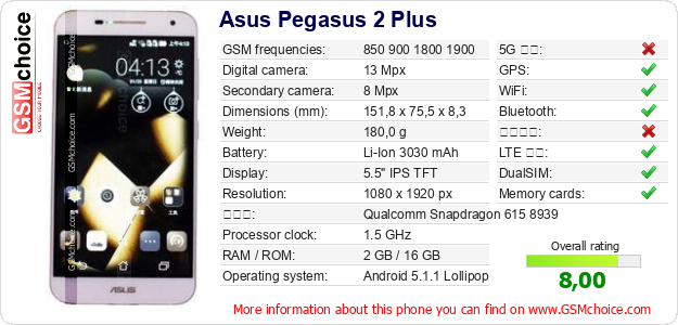 Asus Pegasus 2 Plus 手機技術數據