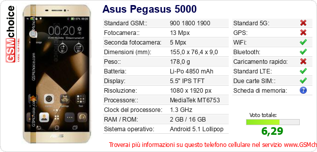 Asus Pegasus 5000 Dati tecnici di telefono cellulare Asus Pegasus 5000 Dati tecnici di telefono cellulare