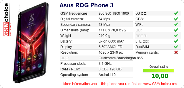 Asus ROG Phone 3 手机技术数据