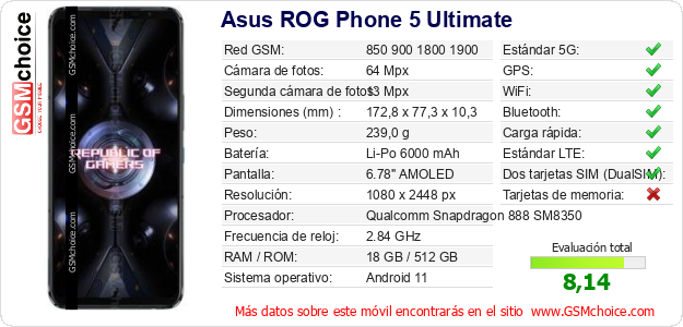 Asus ROG Phone 5 Ultimate Datos técnicos del móvil Asus ROG Phone 5 Ultimate Datos técnicos del móvil