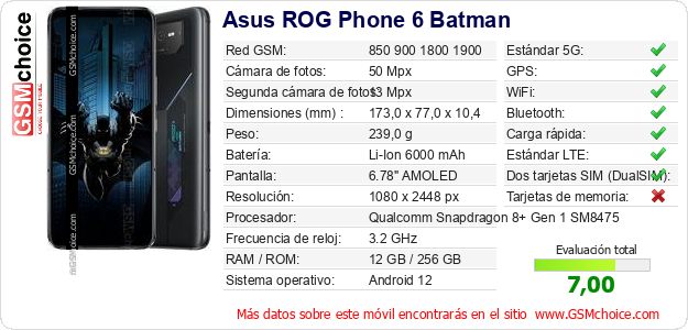 Asus ROG Phone 6 Batman Datos técnicos del móvil 