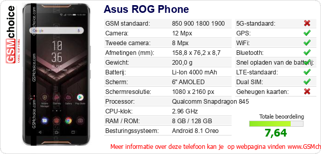 Asus ROG Phone Technische gegevens 
