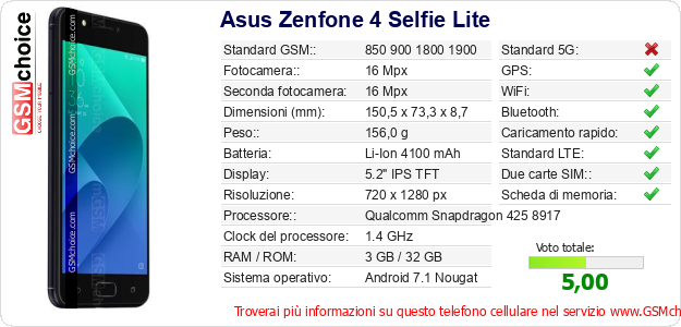 Asus Zenfone 4 Selfie Lite Dati tecnici di telefono cellulare 