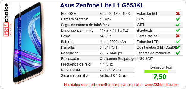 Asus Zenfone Lite L1 G553KL Datos técnicos del móvil 