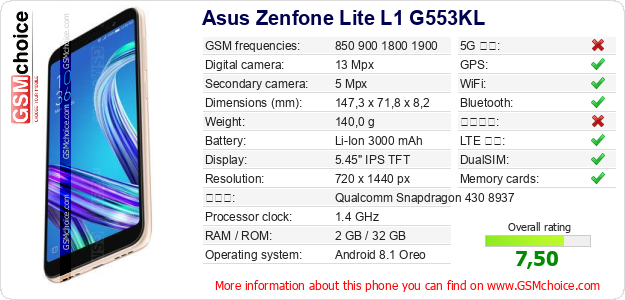 Asus Zenfone Lite L1 G553KL 手機技術數據