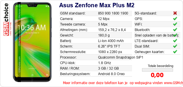 Asus Zenfone Max Plus M2 Technische gegevens Asus Zenfone Max Plus M2 Technische gegevens