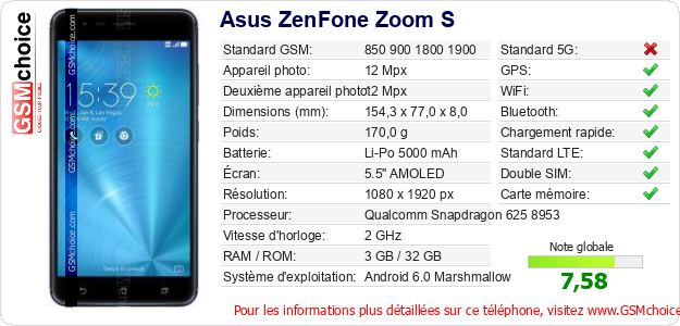Asus ZenFone Zoom S Fiche technique