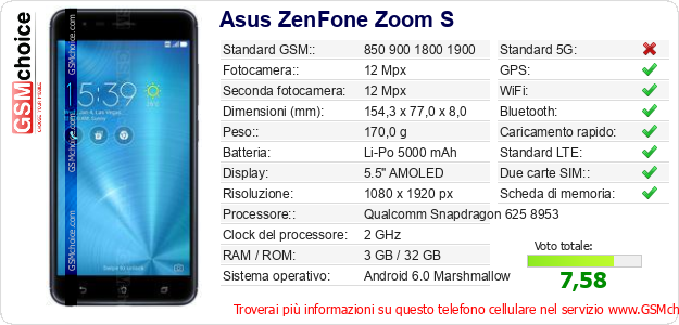 Asus ZenFone Zoom S Dati tecnici di telefono cellulare Asus ZenFone Zoom S Dati tecnici di telefono cellulare
