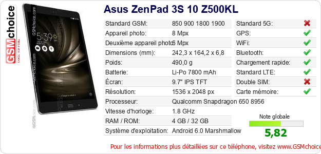 Asus ZenPad 3S 10 Z500KL Fiche technique Asus ZenPad 3S 10 Z500KL Fiche technique
