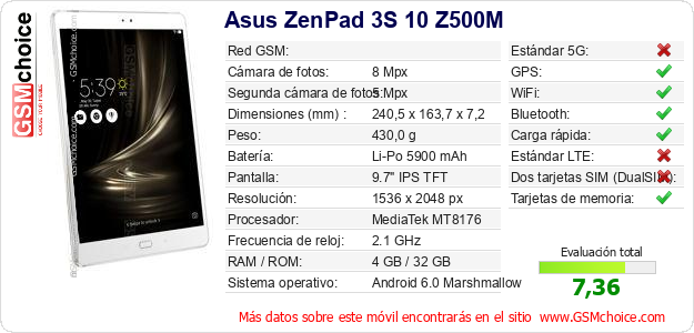 Asus ZenPad 3S 10 Z500M Datos técnicos del móvil 
