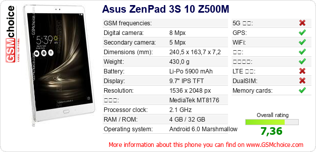 Asus ZenPad 3S 10 Z500M 手机技术数据