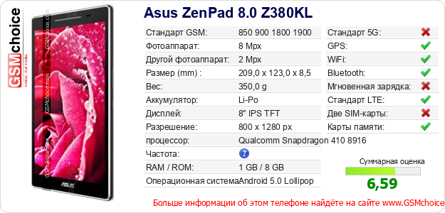 Asus ZenPad 8.0 Z380KL Технические данные телефона Asus ZenPad 8.0 Z380KL Технические данные телефона