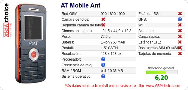 AT Mobile Ant Datos técnicos del móvil AT Mobile Ant Datos técnicos del móvil