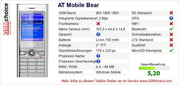 AT Mobile Bear technische Daten AT Mobile Bear technische Daten