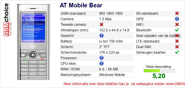 AT Mobile Bear Technische gegevens 