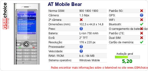 AT Mobile Bear Especificações técnicas do telemóvel AT Mobile Bear Especificações técnicas do telemóvel