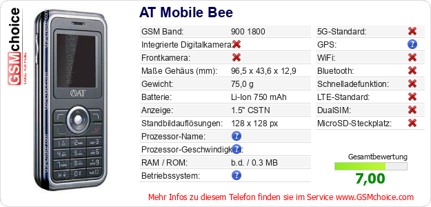 AT Mobile Bee technische Daten AT Mobile Bee technische Daten