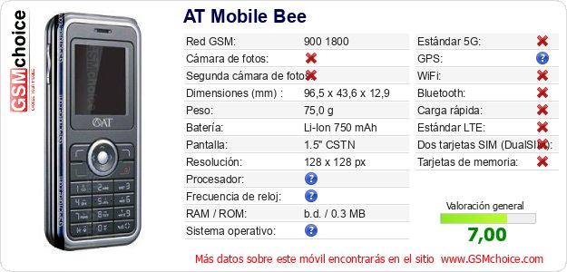 AT Mobile Bee Datos técnicos del móvil 