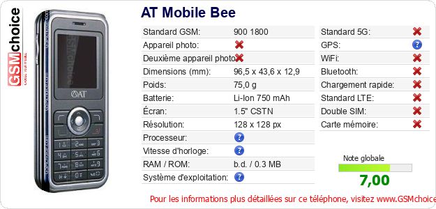 AT Mobile Bee Fiche technique AT Mobile Bee Fiche technique