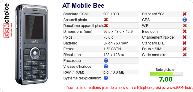 AT Mobile Bee Fiche technique