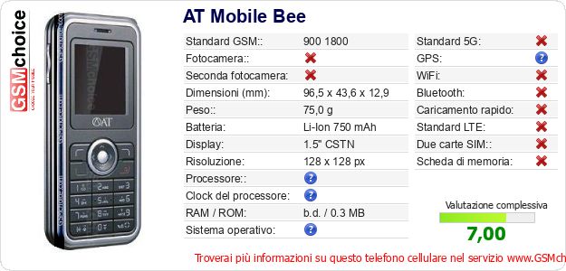 AT Mobile Bee Dati tecnici di telefono cellulare AT Mobile Bee Dati tecnici di telefono cellulare