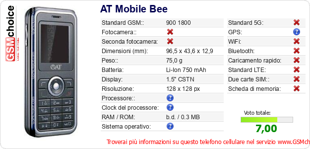 AT Mobile Bee Dati tecnici di telefono cellulare 