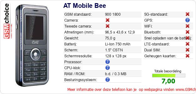 AT Mobile Bee Technische gegevens AT Mobile Bee Technische gegevens