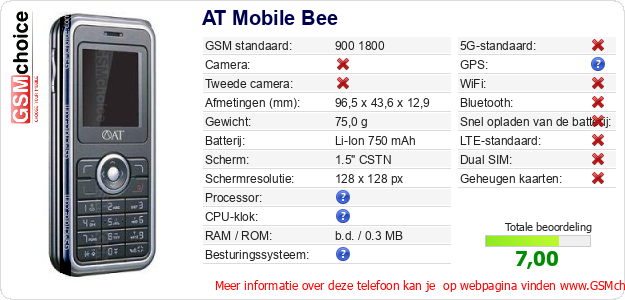 AT Mobile Bee Technische gegevens 