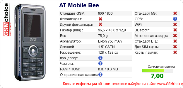 AT Mobile Bee Технические данные телефона AT Mobile Bee Технические данные телефона