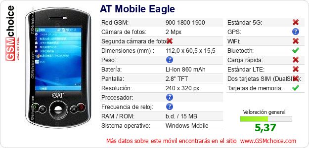 AT Mobile Eagle Datos técnicos del móvil AT Mobile Eagle Datos técnicos del móvil