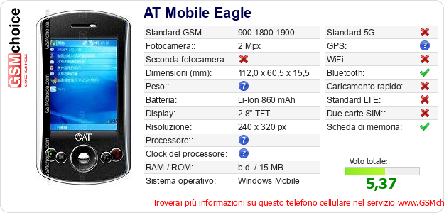 AT Mobile Eagle Dati tecnici di telefono cellulare 