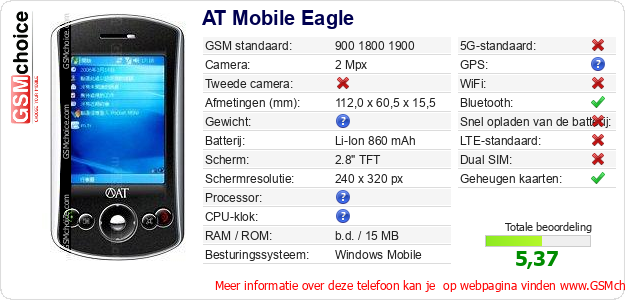 AT Mobile Eagle Technische gegevens AT Mobile Eagle Technische gegevens