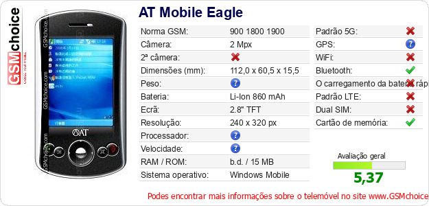 AT Mobile Eagle Especificações técnicas do telemóvel 