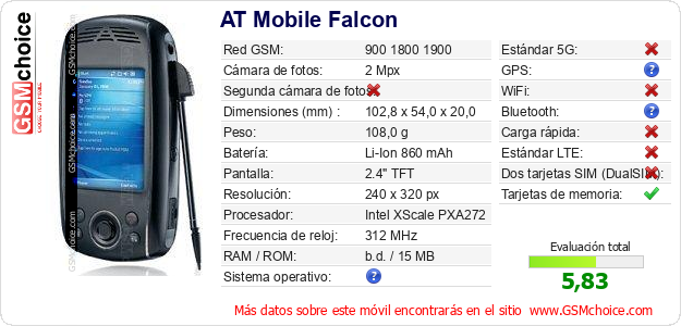 AT Mobile Falcon Datos técnicos del móvil 