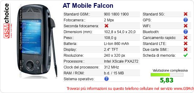 AT Mobile Falcon Dati tecnici di telefono cellulare AT Mobile Falcon Dati tecnici di telefono cellulare