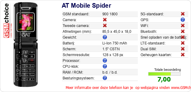 AT Mobile Spider Technische gegevens 