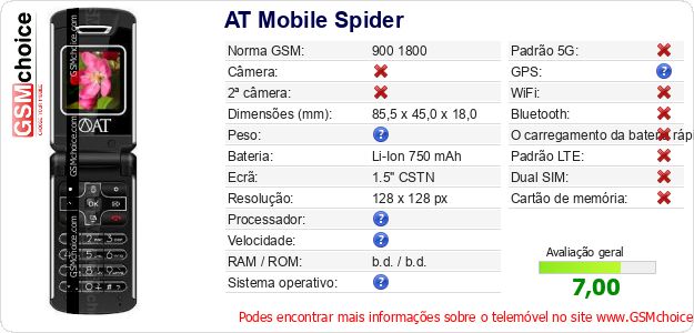 AT Mobile Spider Especificações técnicas do telemóvel AT Mobile Spider Especificações técnicas do telemóvel