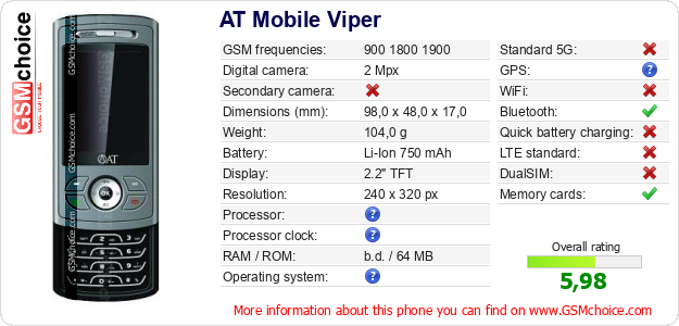 AT Mobile Viper technical specifications AT Mobile Viper technical specifications