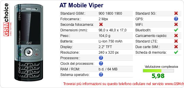 AT Mobile Viper Dati tecnici di telefono cellulare 