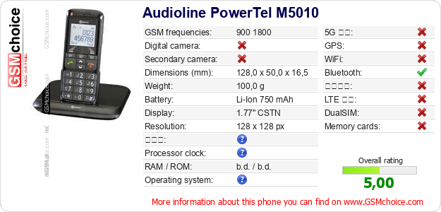 Audioline PowerTel M5010 手機技術數據